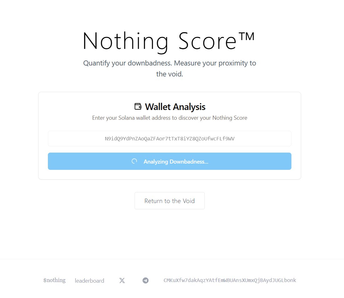 NothingOnBonk's tweet image. Introducing Nothing Score👀📉 🤯
How much meme pain is your wallet in?!
The highest we have seen so far is 180! Full Regard😂
Brought you by the nothinghood. Only on our site, link in bio.
