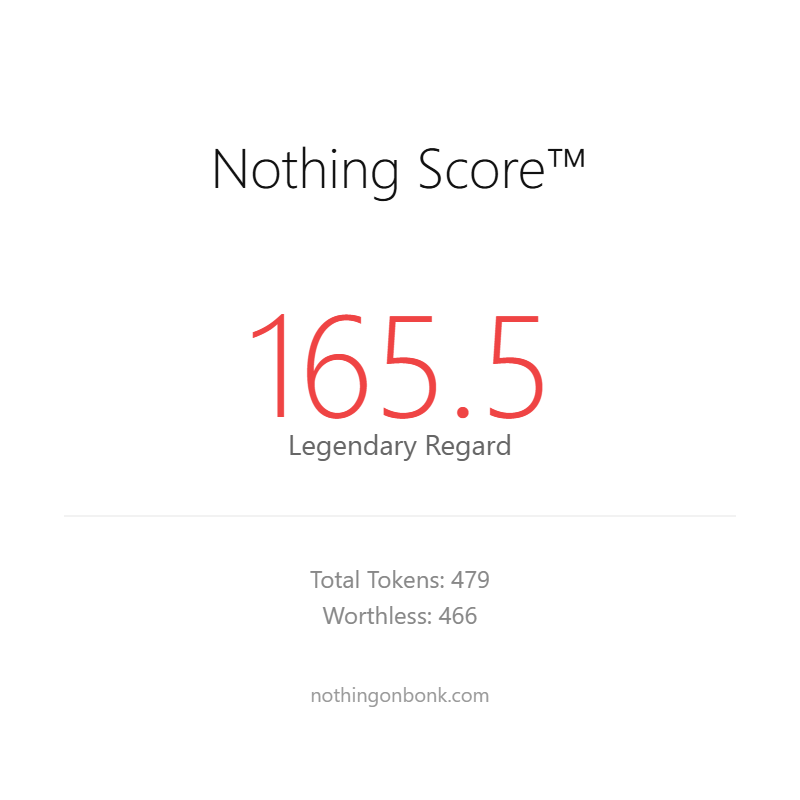 NothingOnBonk's tweet image. Introducing Nothing Score👀📉 🤯
How much meme pain is your wallet in?!
The highest we have seen so far is 180! Full Regard😂
Brought you by the nothinghood. Only on our site, link in bio.