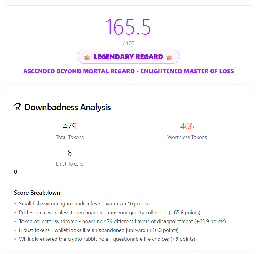 NothingOnBonk's tweet image. Introducing Nothing Score👀📉 🤯
How much meme pain is your wallet in?!
The highest we have seen so far is 180! Full Regard😂
Brought you by the nothinghood. Only on our site, link in bio.