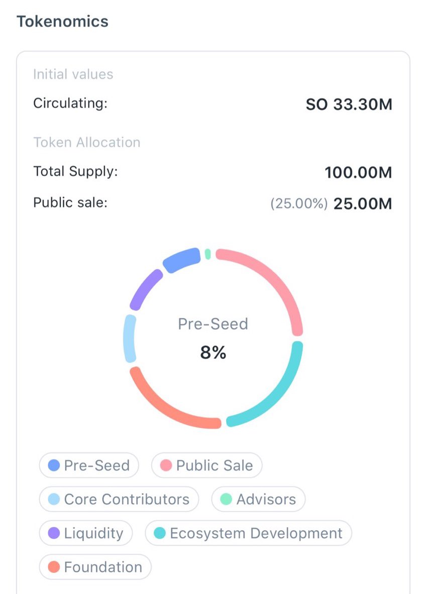 Ziks 💎 tweet media