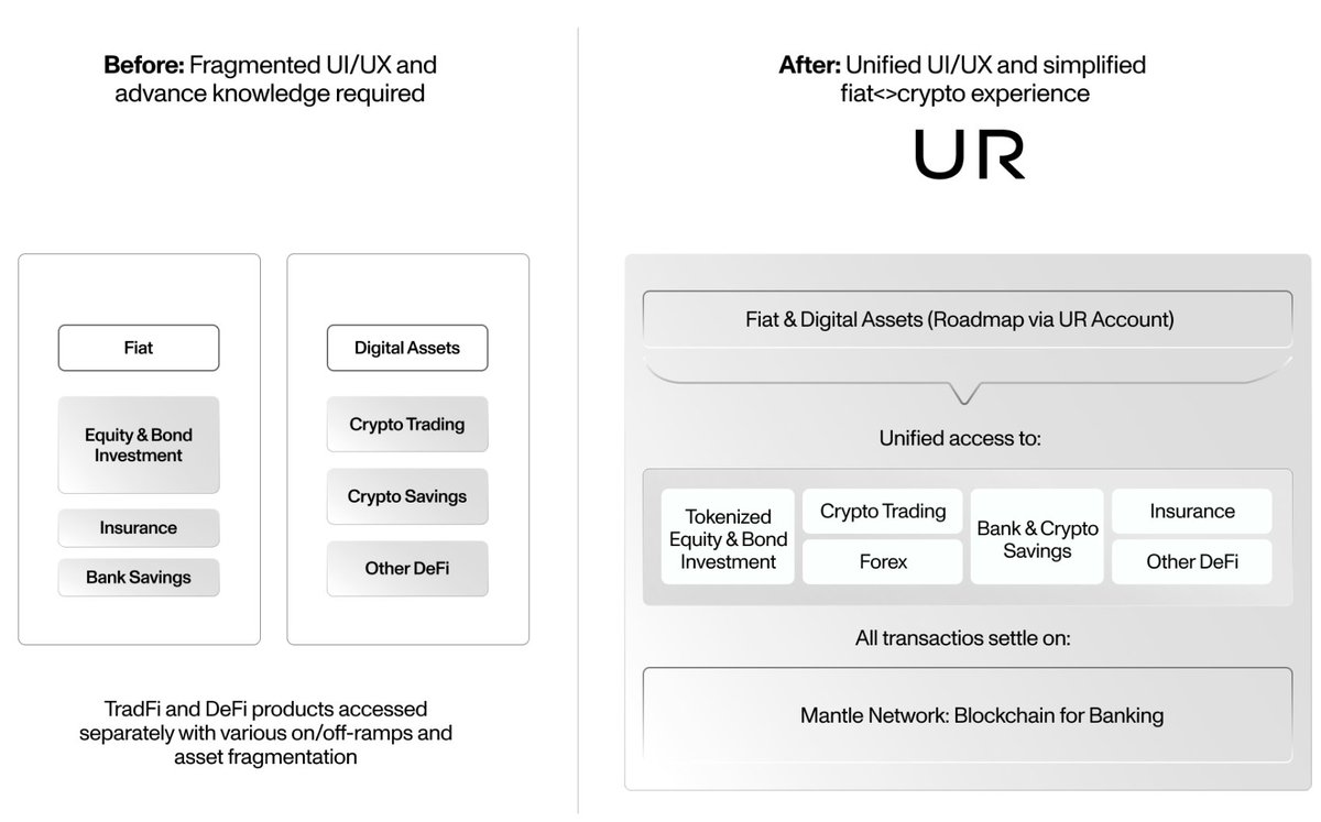 Timothée tweet media