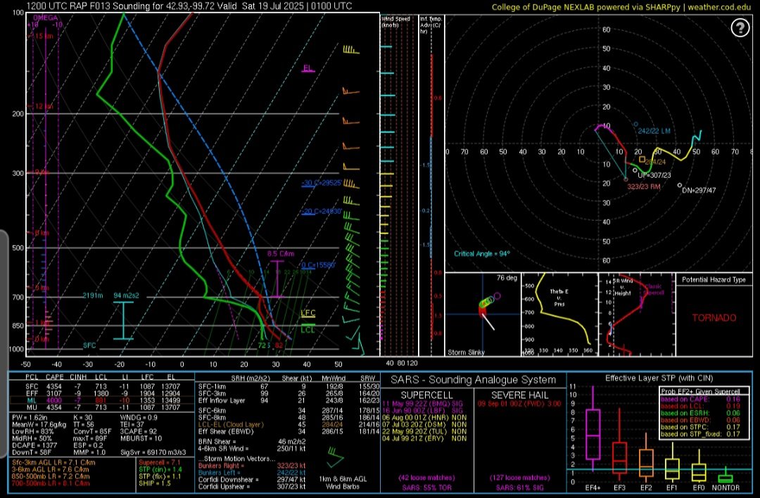 Hunter Anderson tweet media