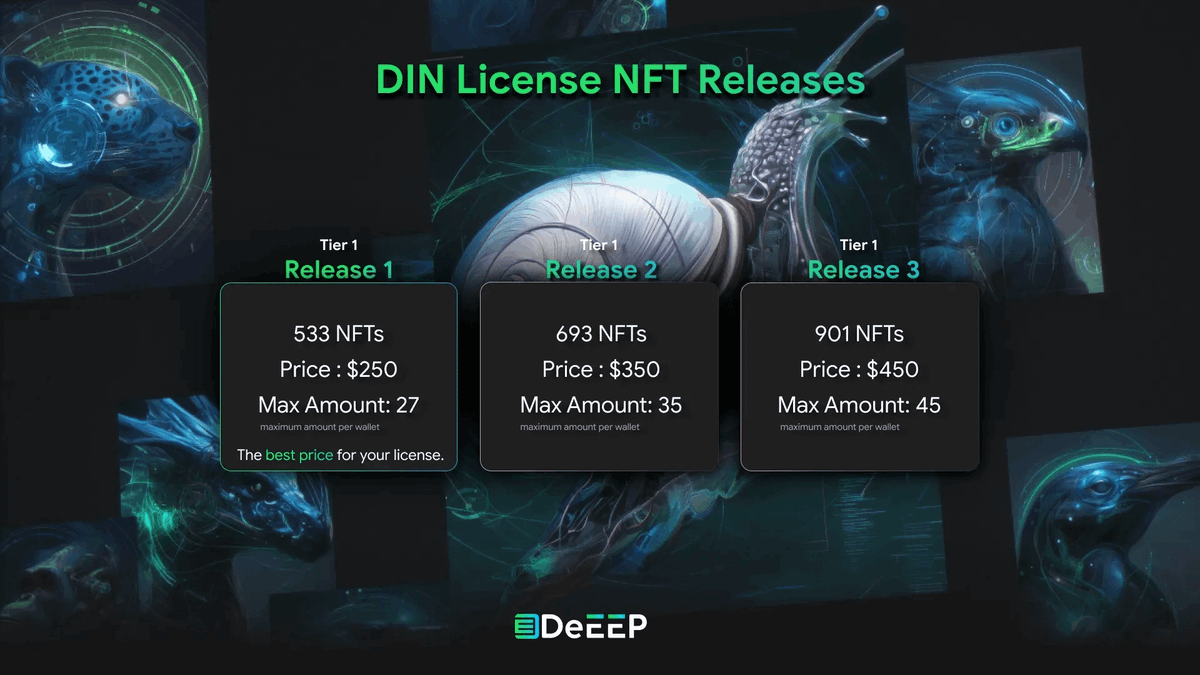 🚨2-hours until the DIN NFT Sale goes LIVE 🚀

👉 Now is your chance to join the DeEEP Network &amp; secure your place in line for hardware - shaping the future of Web3!

🔔 Turn notifications on to get alerted the second the sale kicks off!