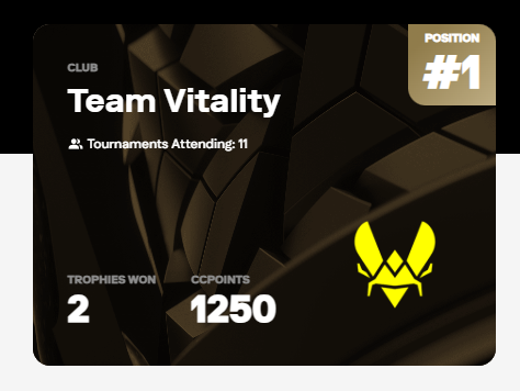 Team Vitality π (@teamvitality) on Twitter photo STOP THE COUNT <a href="/EWC_EN/">Esports World Cup</a> 
#EWC STOP THE COUNT <a href="/EWC_EN/">Esports World Cup</a> 
#EWC