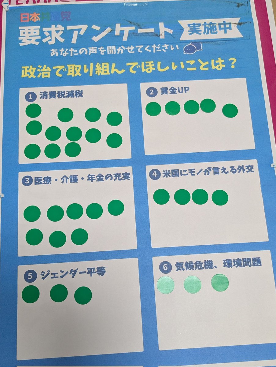 SNSイメージ