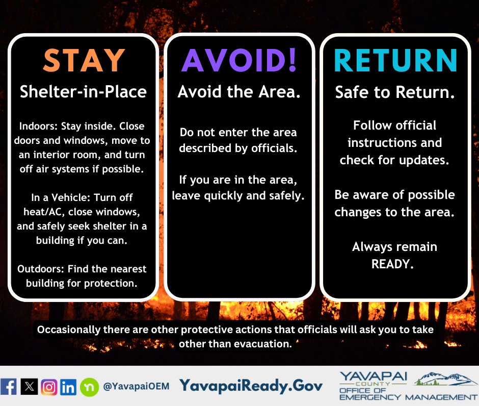 YavapaiOEM's tweet image. 🚨 Evacuation isn’t the only action. In emergencies like wildfires, sheltering in place may be safest. ✅ Stay inside. 🚫 Avoid hazardous zones. 🔄 Follow official instructions. #StayAvoidReturn #YavapaiReady #EmergencyPreparedness #ProtectiveActions #ReadySetGo #YavapaiCounty