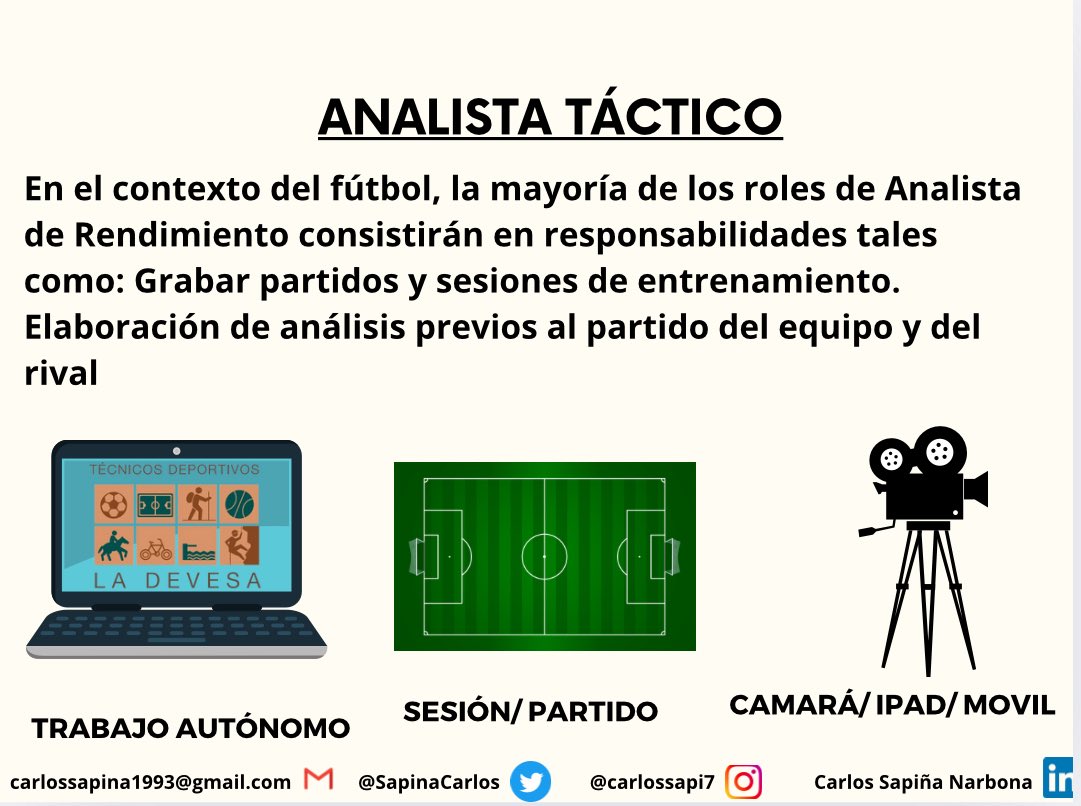 📊🔍 ¿Qué hace un analista táctico en el fútbol?

Graba, estudia, interpreta y transforma datos en conocimiento.
Su labor es clave para entender al equipo y al rival.
🎥🧠 Cada detalle cuenta.

El análisis marca la diferencia.
#Fútbol #AnálisisTáctico #Entrenadores