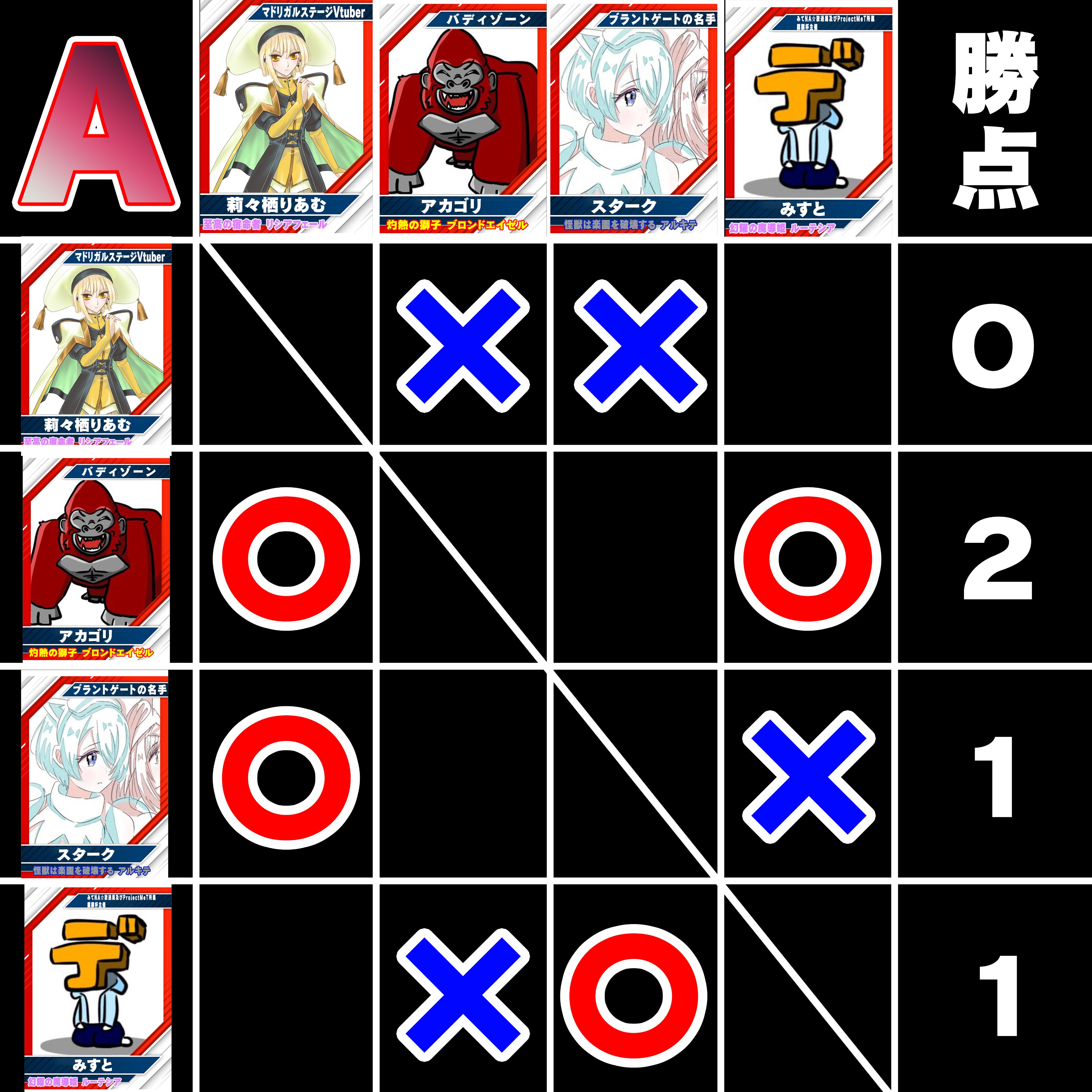 TEAM『白帯会』 on X: 