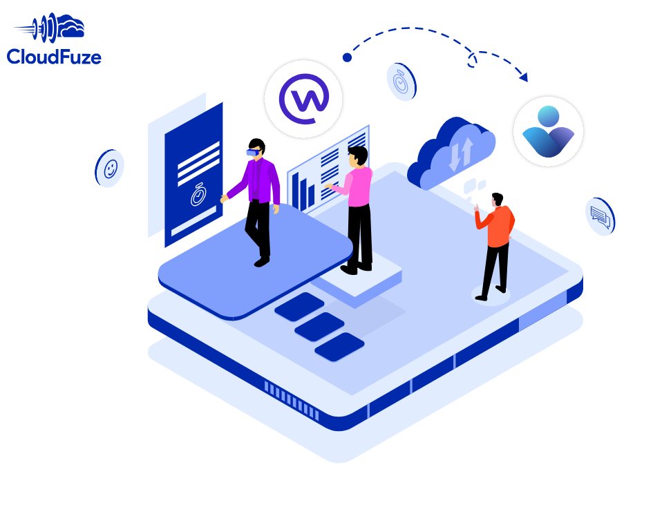 JustinW77085014's tweet photo. ⏱️ Migrating from Meta Workplace to Viva Engage? Don't lose critical timestamps on posts and messages! 🚀 Read our timestamp-preservation guide: https://t.co/PcLVa1UTas
#CloudFuze #CloudMigration #SaaS #SaaSMaanagement #VivaEngage #Metaworkplace https://t.co/nOV4XpFtJz