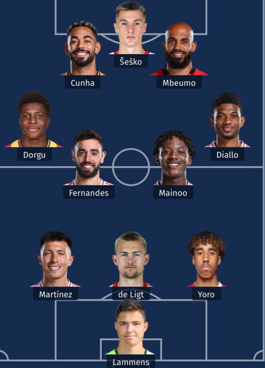 Cunha__utd's tweet photo. This side wins the league. https://t.co/bG3ivK7O6S