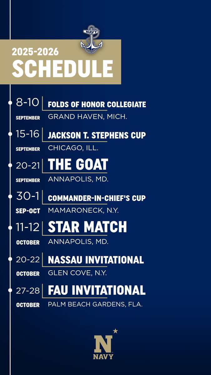 Navy Men's Golf tweet media