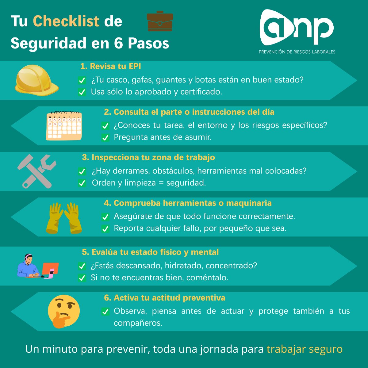 🛑 Antes de empezar tu jornada, haz esta revisión de 1 minuto.
🛠️ Te traemos una infografía con los 6 pasos clave para trabajar seguro.
✅ EPI, entorno, herramientas, actitud...
📌 ¡Compártela con tu equipo!
#PRL #SeguridadLaboral #Prevención