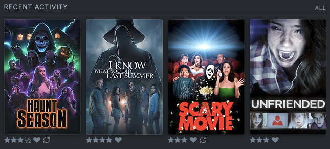 letterboxd.com/HorrorFixated/