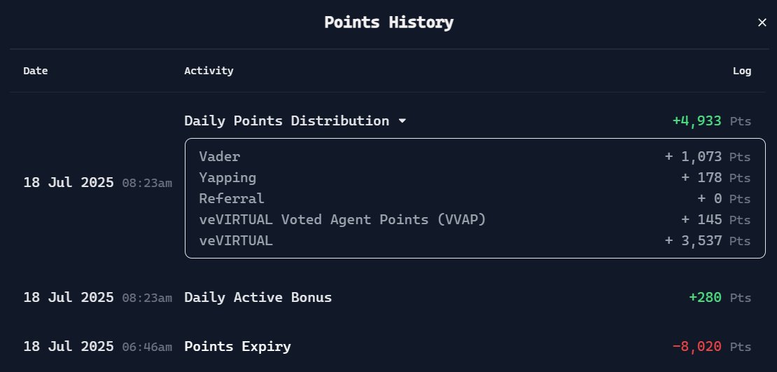 Still bearning more than im earning (typo intended)

But <a href="/Vader_AI_/">VaderAI</a> staking points still coming in strong.