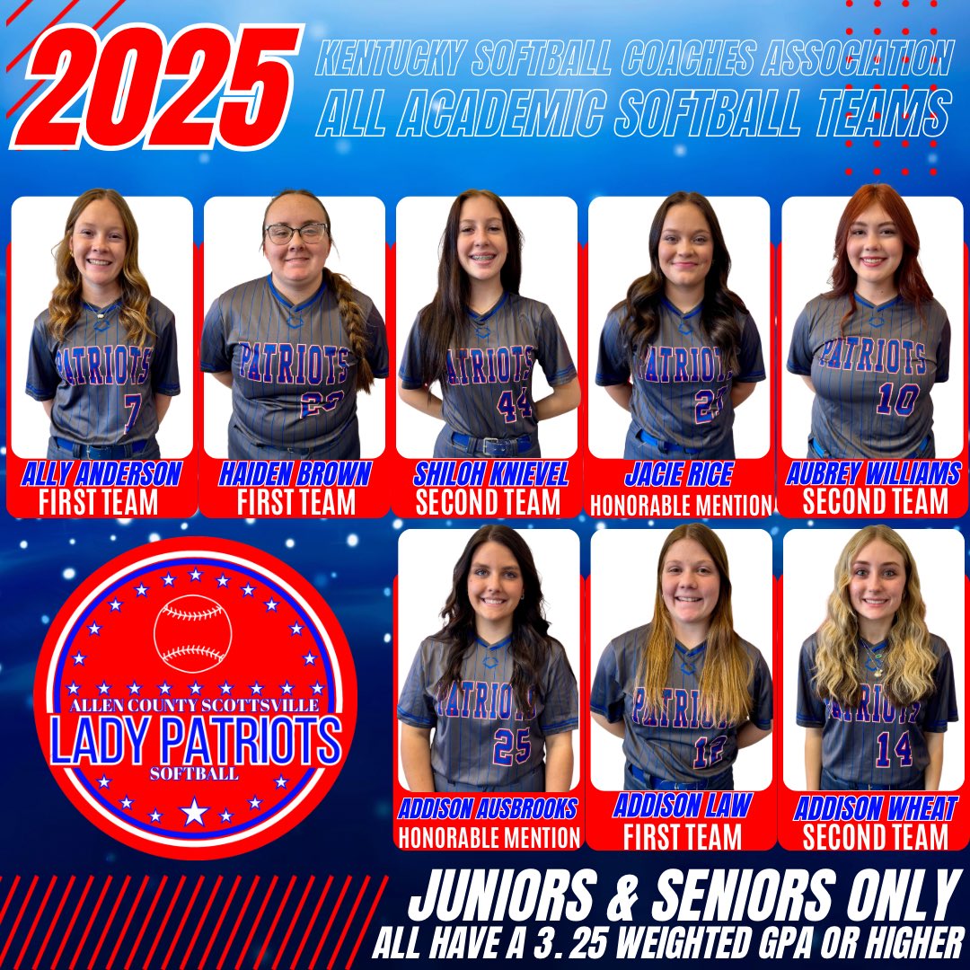 ACSHSPatriotSoftball tweet media