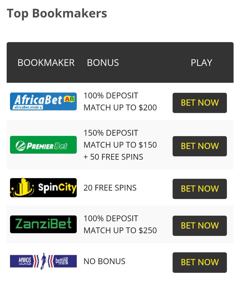 Because of poor government policies most highly rated manufacturing industries have closed &amp; curruption washing down entrepreneurship opportunities, the young people are being forced to adopt sports betting as the only door to escape poverty