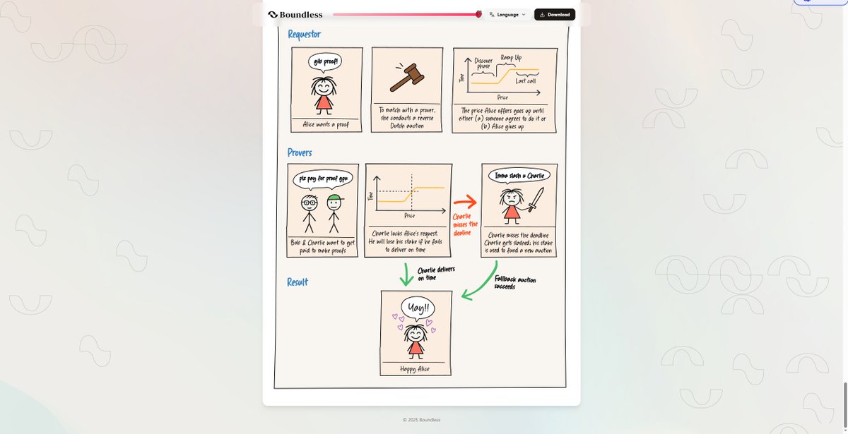 Dr. Giggles💚Gataπ² tweet media