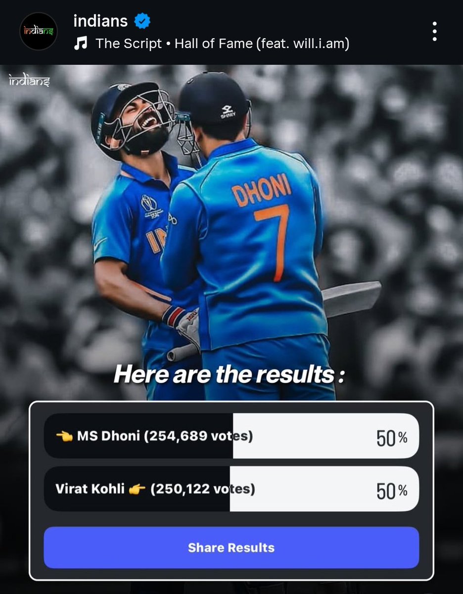 MostlyDhoni's tweet image. Thala is owning him on social media too 😭