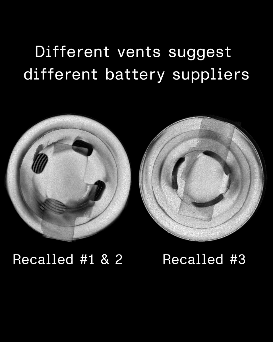 lumafield's tweet image. Anker recalled over a million PowerCore 10000 power banks (Model A1263) due to fire risks. We CT scanned a few (plus one that wasn’t recalled) to see what’s going on inside. Take a look to see what we uncovered 🔍