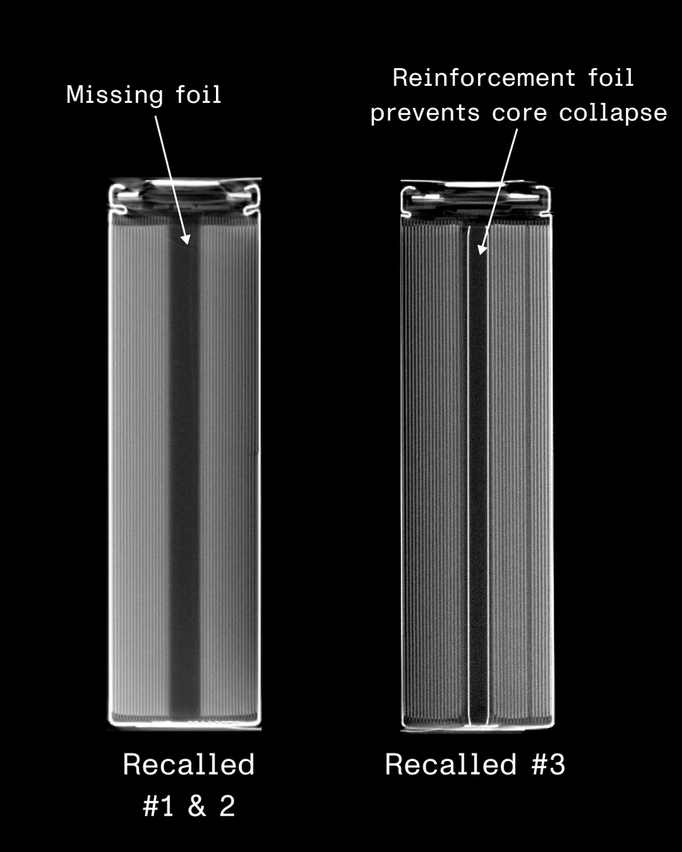 lumafield's tweet image. Anker recalled over a million PowerCore 10000 power banks (Model A1263) due to fire risks. We CT scanned a few (plus one that wasn’t recalled) to see what’s going on inside. Take a look to see what we uncovered 🔍