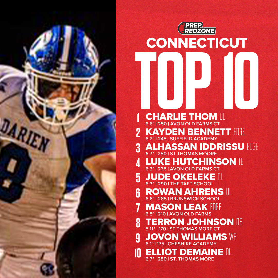 Coach Silva (@scoutingne) on Twitter photo 🏈🔥🏈NEW ENGLAND RANKING UPDATE: Class of 2026 Connecticut Top 10.. <a href="/CharlieThom43/">Charlie Thom</a> <a href="/Kayden_Bennettt/">Kayden Bennett</a> <a href="/Alhassanid8531/">Alhassan iddrissu 4⭐️ DE</a> <a href="/luke_hutchh/">Luke Hutchinson</a> <a href="/JudeOkeleke1/">Jude Okeleke 2026 3⭐️ DT</a> <a href="/rowanahrens71/">Rowan Ahrens</a> <a href="/Masonleak14/">Mason leak 4⭐️</a> <a href="/TJohnson314/">Terron Johnson3</a> <a href="/jovonwilliams_/">Jovon Williams ‘26 ATH</a> <a href="/ElliotDemaine/">Elliot Demaine</a> prepredzone.com/new-england/ra… 🏈🔥🏈NEW ENGLAND RANKING UPDATE: Class of 2026 Connecticut Top 10.. <a href="/CharlieThom43/">Charlie Thom</a> <a href="/Kayden_Bennettt/">Kayden Bennett</a> <a href="/Alhassanid8531/">Alhassan iddrissu 4⭐️ DE</a> <a href="/luke_hutchh/">Luke Hutchinson</a> <a href="/JudeOkeleke1/">Jude Okeleke 2026 3⭐️ DT</a> <a href="/rowanahrens71/">Rowan Ahrens</a> <a href="/Masonleak14/">Mason leak 4⭐️</a> <a href="/TJohnson314/">Terron Johnson3</a> <a href="/jovonwilliams_/">Jovon Williams ‘26 ATH</a> <a href="/ElliotDemaine/">Elliot Demaine</a> prepredzone.com/new-england/ra…