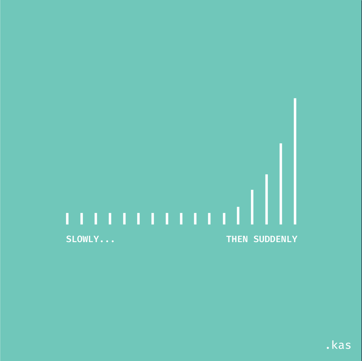 knsdomain's tweet image. Patience is part of the curve.