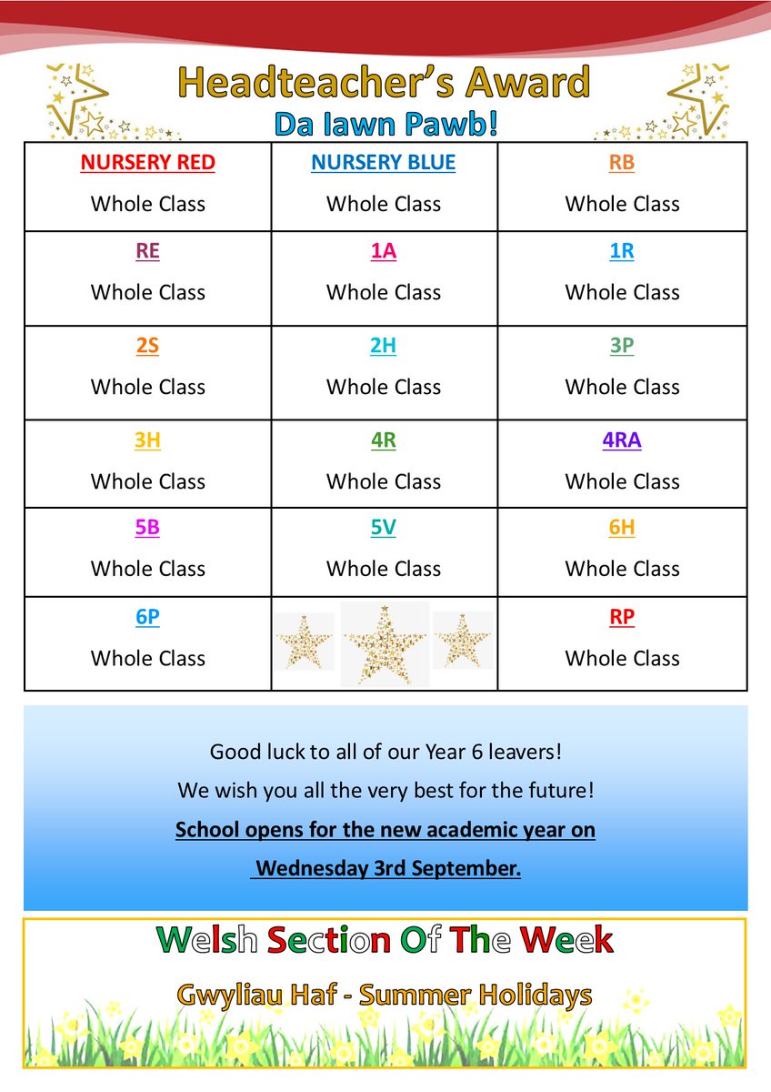 The last Newsletter for this school year! Have a wonderful summer ☀