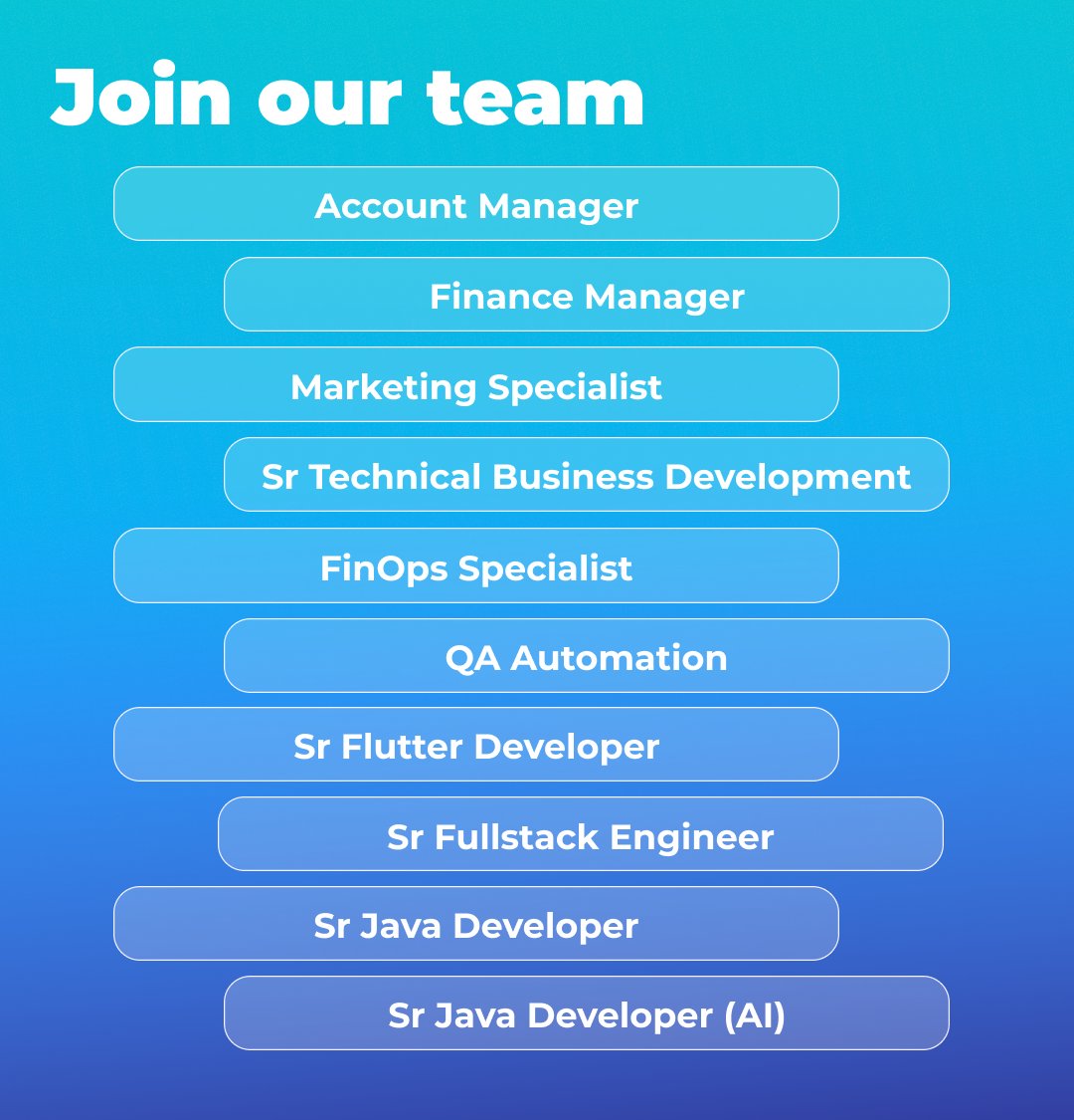 somnio_software's tweet image. We’re growing and hiring! 🚀

At Somnio, we build tech that makes a difference 🌍
Join our remote-first, people-first team and create products that matter.

👉 Explore roles: somniosoftware.com/careers

#Hiring #TechCareers #RemoteWork