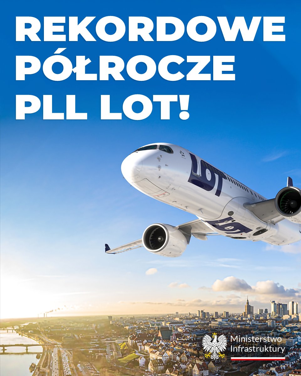 MI_GOV_PL's tweet image. 🛫 Najlepsze pół roku w historii PLL LOT! 🇵🇱✨
Pierwsza połowa 2025 roku to historyczny rekord dla @LOTPLAirlines zarówno pod względem liczby pasażerów, operacji lotniczych, jak i zajętości miejsc. Przewoźnik należy dziś do najszybciej rosnących linii w Europie!
📊 Wyniki…