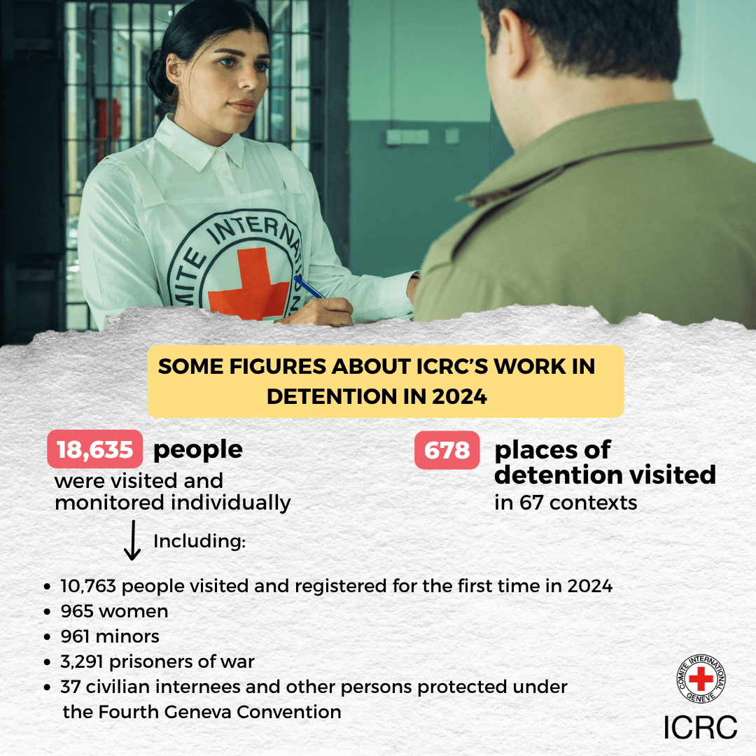 ICRC's tweet image. Every day, detainees around the world face abuse and poor conditions, among others. In 2024, we worked in 67 contexts to ensure humane treatment, thanks to our neutral, humanitarian mandate.
Learn more about our work in detention: ms.spr.ly/6010sBI2q
#MandelaDay