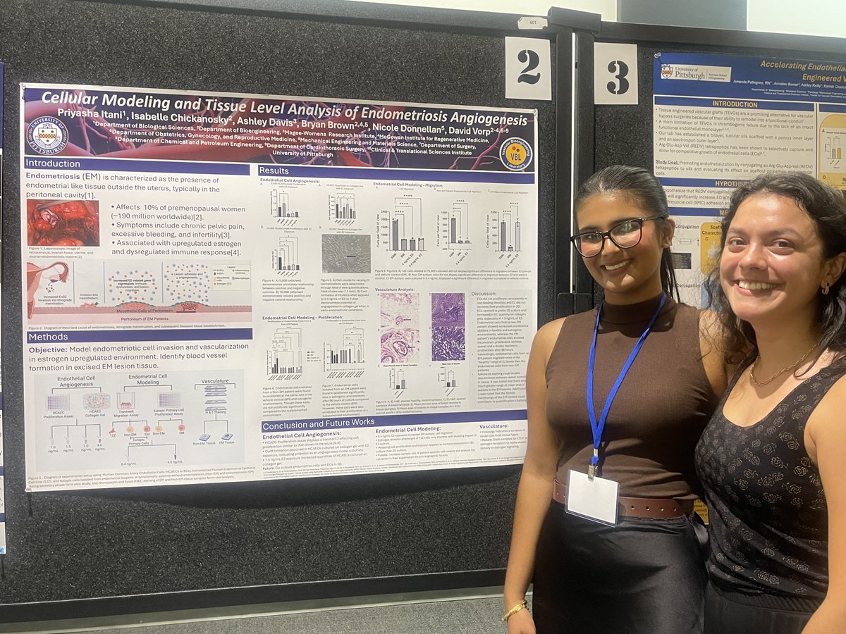 Vorp Lab tweet media