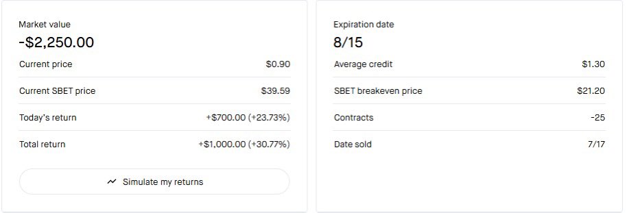 LEAPTRADER tweet media