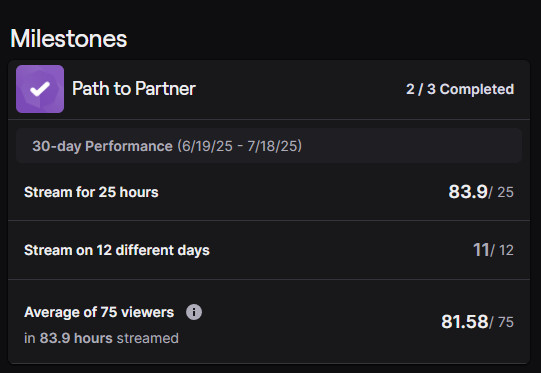 So, transparency moment.

Once I complete tonight, I'll be able to apply for Twitch Partner, and I'm fighting some emotions about it.

Not just because I've made it to this point, but because Feb 23 I was also 1 stream away, but then life started lifing and I never hit it again