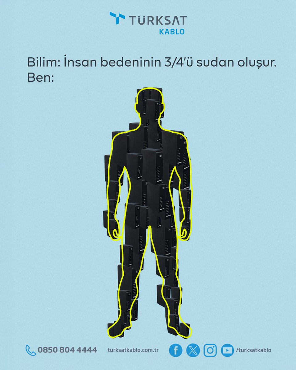 Yavaş internete tahammülü olmayan Kablonetliyi analiz ettik: 

%100 FİBER!