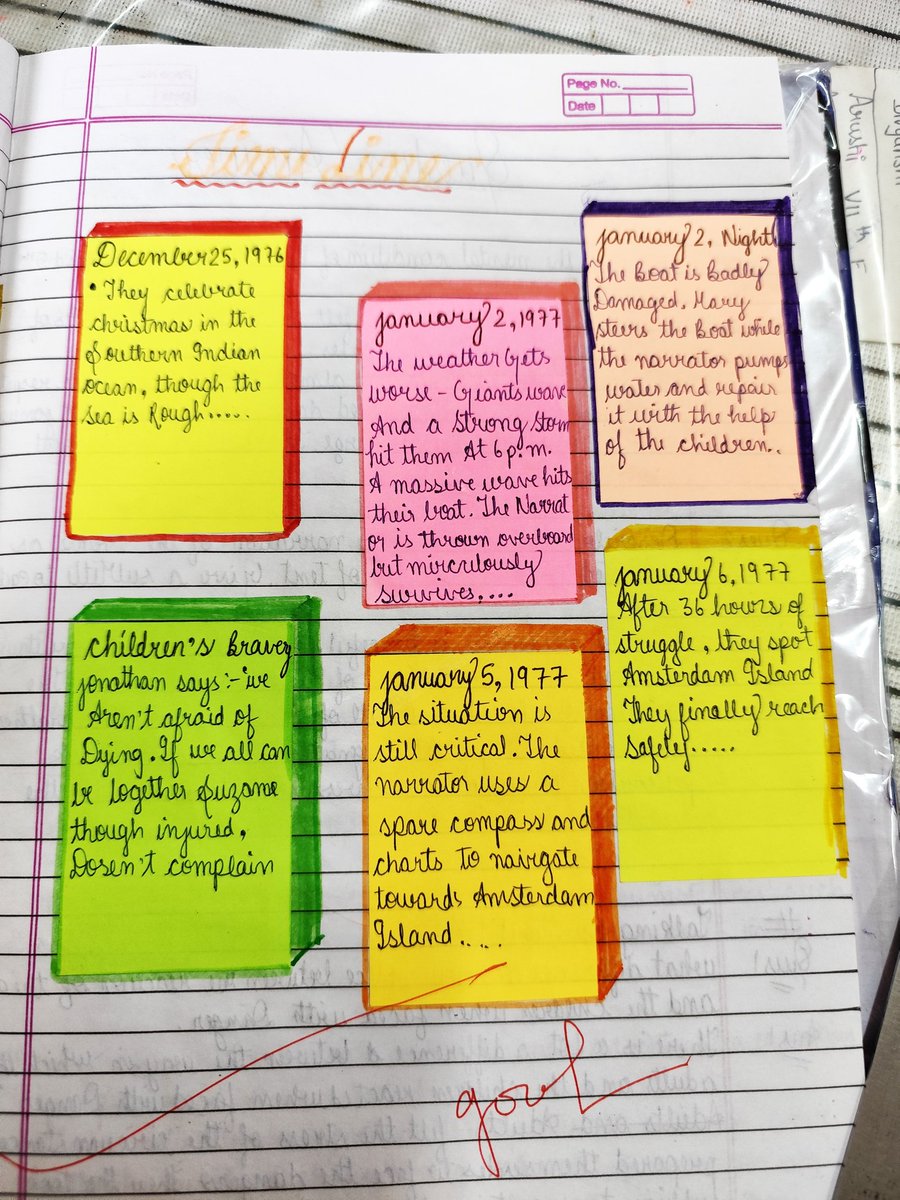 Tr .Savita Kumari (@savitakumaripgt) on Twitter photo "*Timeline activitY* is used in XI AND XII Classes to understand the different dates and incidents. This interactive and engaging activity helps students visualize and connect the events chronologically, making learning more effective and interesting."
<a href="/Dir_Education/">DIRECTORATE OF EDUCATION Delhi</a>
<a href="/DSTF_2020/">DELHI SCHOOL TEACHERS FORUM</a> "*Timeline activitY* is used in XI AND XII Classes to understand the different dates and incidents. This interactive and engaging activity helps students visualize and connect the events chronologically, making learning more effective and interesting."
<a href="/Dir_Education/">DIRECTORATE OF EDUCATION Delhi</a>
<a href="/DSTF_2020/">DELHI SCHOOL TEACHERS FORUM</a>