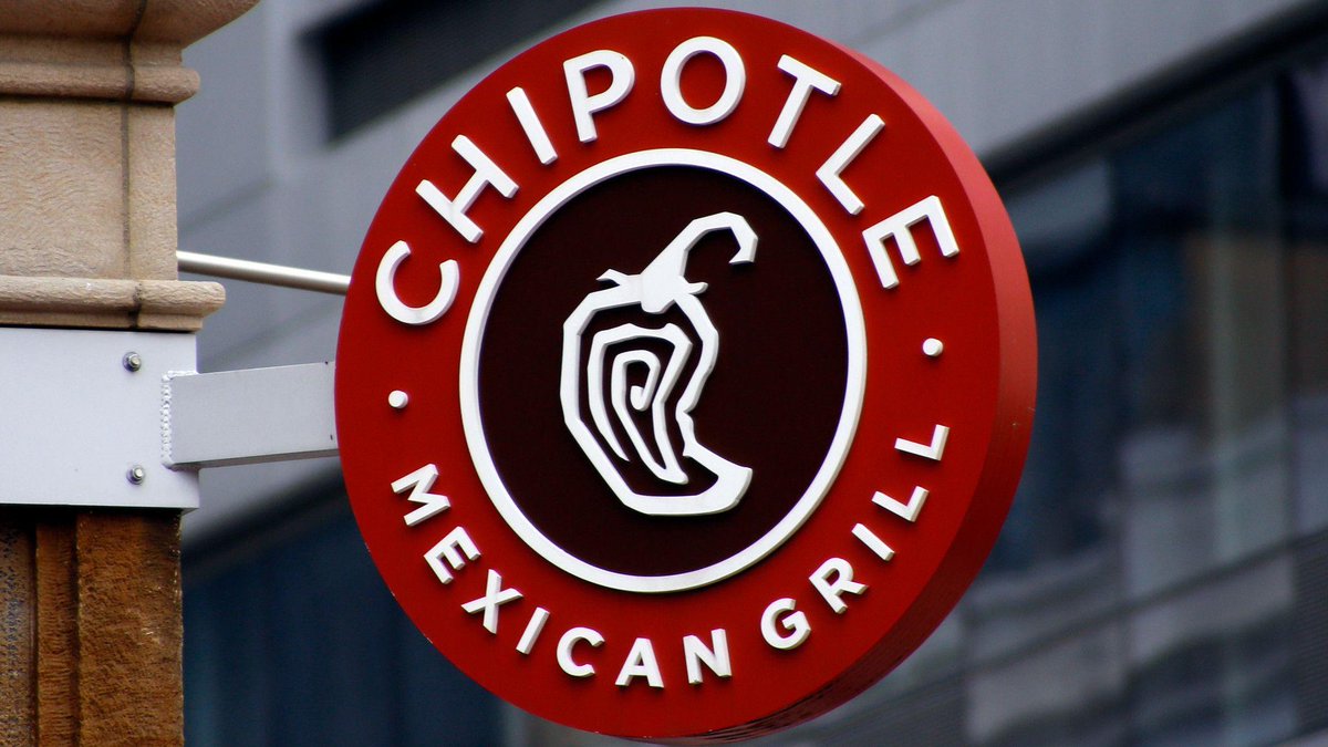 Vince_Stanzione's tweet image. $CMG Chipotle Mexican Grill earnings out after the bell, 23rd July. Looking for earnings to be a little light and growth slowing. On a forward P/E of over 37 and PEG 3.2 looking overcooked for now. FD: small short 🌮🌯