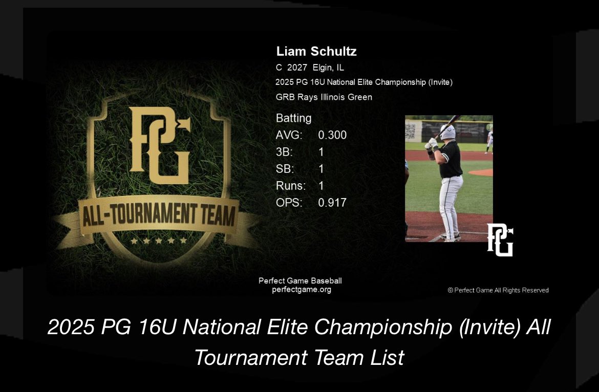 Liamschultz17's tweet image. Thank you @PG_Scouting for selecting me to the all tournament team at the 16u National Elite Championship (Invite).