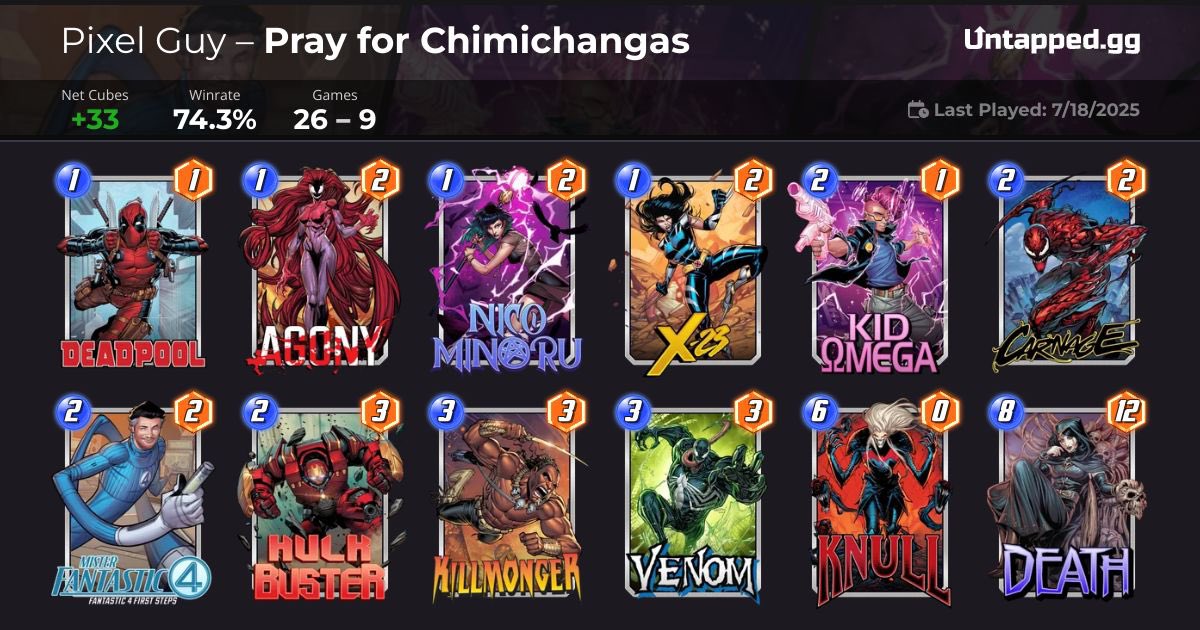 I have never once enjoyed playing destroy until now with this deck. 

There is a special interaction between Kid Omega and Deadpool that makes this deck strong. 

Interaction explanation below 👇