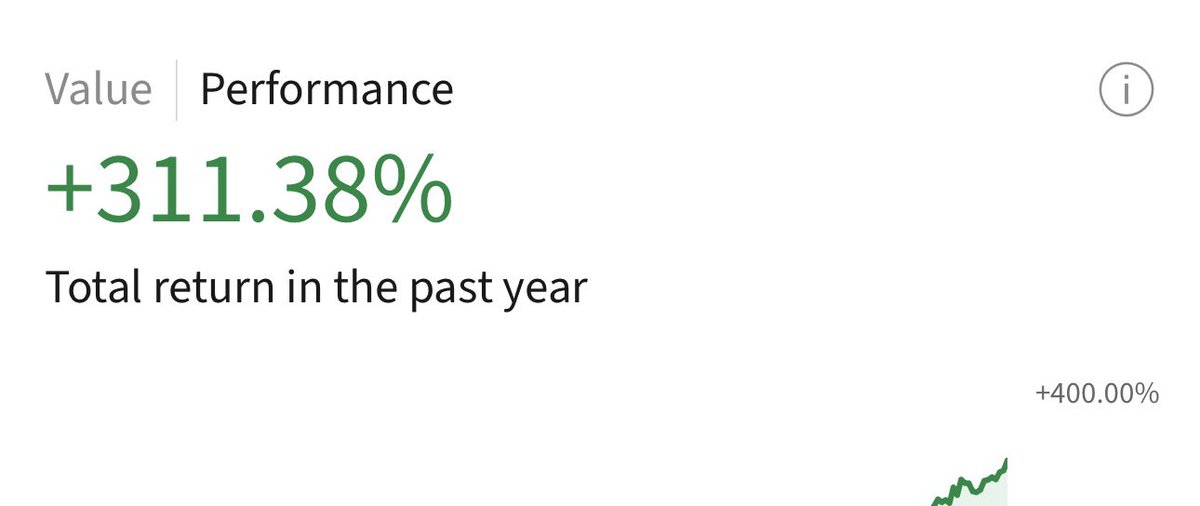 AmeetRai_'s tweet image. It’s been an incredible past year — easily the best since the Covid rally.
At some point, we’ll get a correction. That’s just part of the game. But this market’s been very cooperative.
What’s made the biggest difference for me personally is building out the Market Cycle concept…