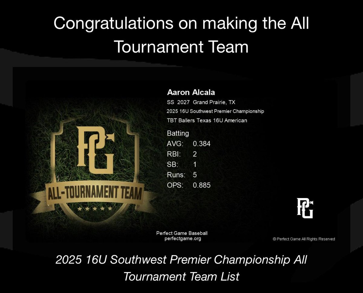 Made All Tournament Team for the Southwest Premier Championship !
<a href="/TBTTexas/">TBT Texas Baseball</a> <a href="/LRHSBASEBALL/">Lake Ridge Baseball</a>