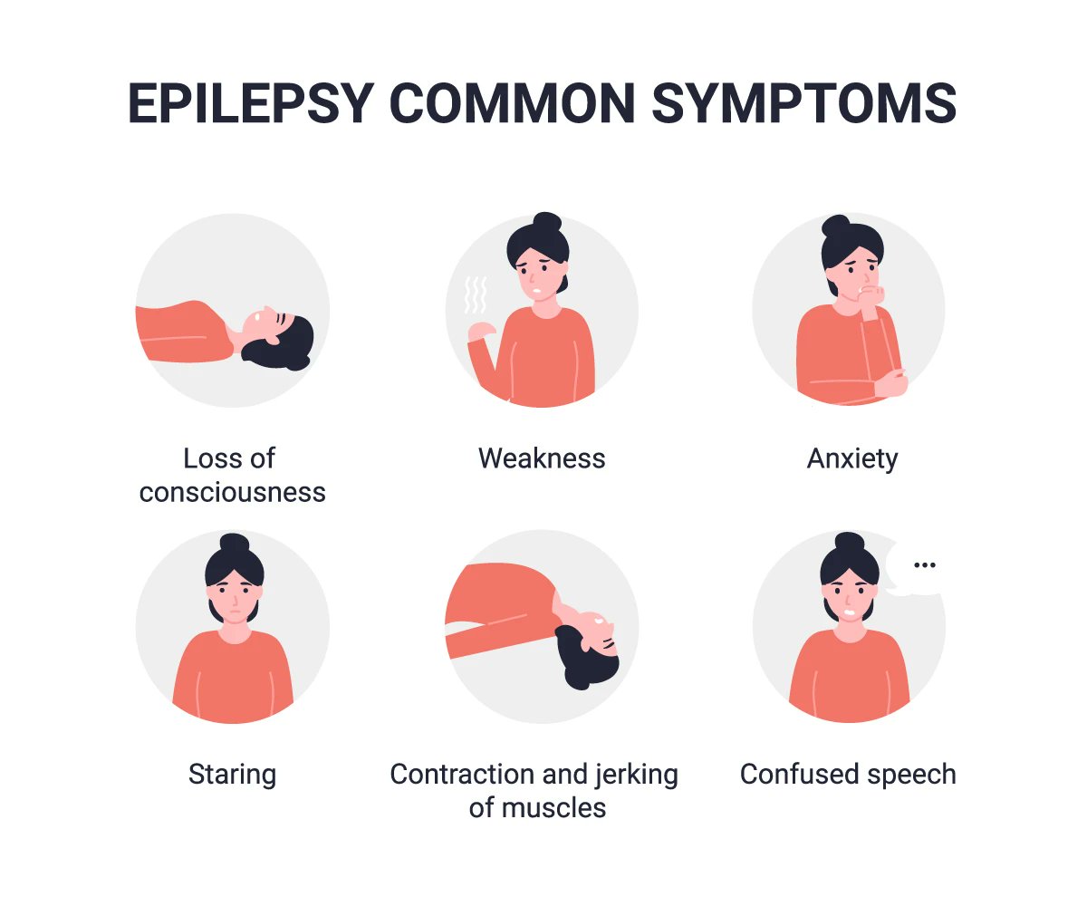 Ug_RedCrossCFA's tweet image. Epilepsy: Myth vs Fact ⚡
❌ Myth: “You should put something in a person’s mouth during a seizure to stop them from biting their tongue.”
✅ Fact: Never put anything in the mouth of someone having a seizure it can cause choking or injury.
Spread awareness. Respond the right…