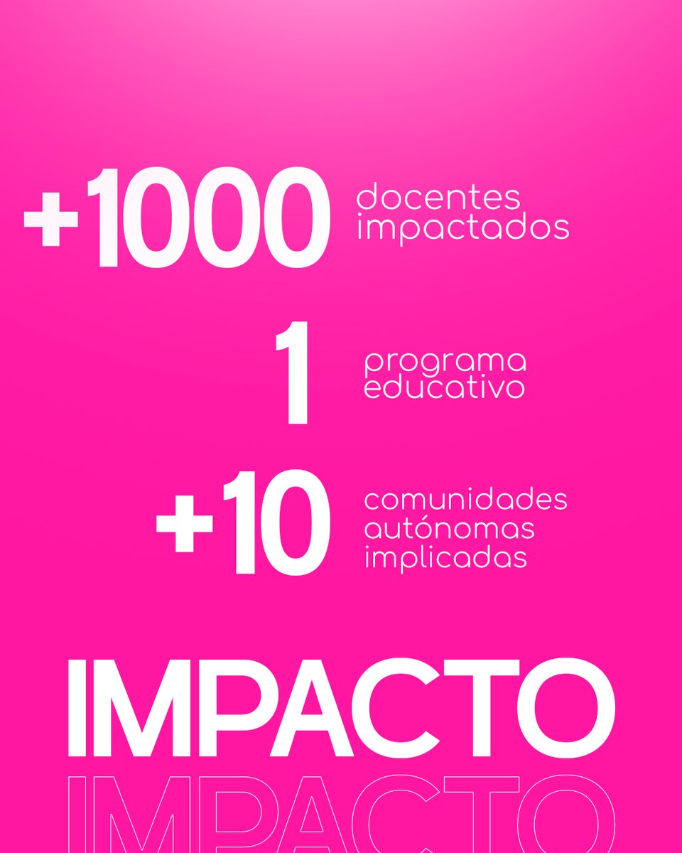 eTwinzEDU's tweet image. 🚀 AmplificARTE: El primer programa educativo que une música y emoción.
¡Ya puedes leer el caso de éxito completo en nuestra web!
📖 Léelo aquí:
etwinz.com/2025/07/17/amp…