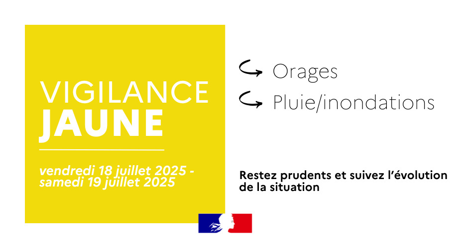 #VigilanceJaune | 🟡 Météo France place le département en vigilance jaune, vendredi 18 juillet 2025 pour les phénomènes « orages » à partir de 15h00 et « pluies-inondations » à partir de 20h et jusqu'à demain, samedi 19 juillet 6h00.

La dépression orageuse en cours dans l'Ouest