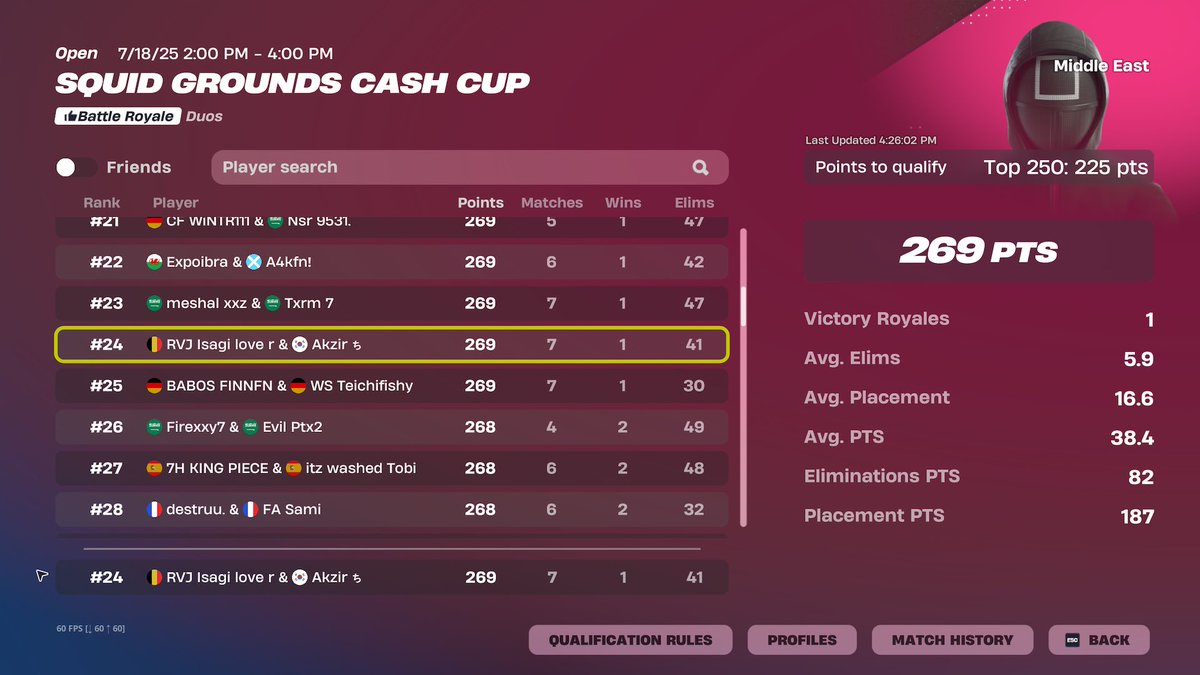 24Th QUAL CCC FINALS w/<a href="/Isagifnbr/">Isagi</a> 

best games towards the end ❤️