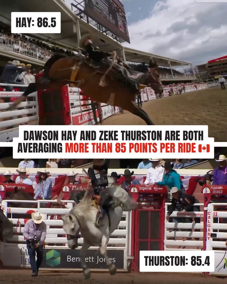 There are two Canadian cowboys riding for more points a pop than any other bronc riders in the PRCA...