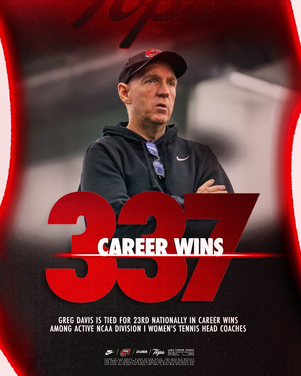 WKUTennis's tweet image. ๐ผ๐ข๐ค๐ฃ๐ ๐ฉ๐๐ ๐๐๐จ๐ฉ ๐พ
Greg Davis is tied for 23rd nationally in career wins among active NCAA Division I Womenโs Tennis head coaches!
๐ฒ wkusports.com/news/2025/7/18โฆ
#GoTops
