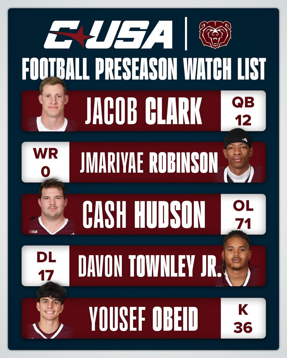 🏈 CUSA PRESEASON WATCH LIST 🏈

<a href="/MoStateFootball/">Missouri State Football</a> 🐻

#NoLimitsOnUs | bit.ly/3GQxNdv
