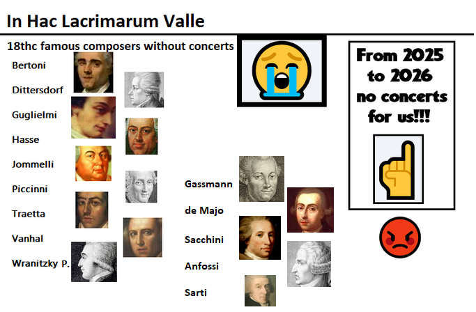 MozartCircleCN's tweet photo. #InHacLacrimarumValle
#Year20252026
All 18thc famous composers who have no concerts around the world: NOW LONGER!!!
#deMajo #Sarti #Anfossi #Bertoni #Dittersdorf #Guglielmi #Hasse #Jommelli #Piccinni #Traetta #Vanhal #PWranitzky
@bachtrack @ClassicFM @radioclasica @BBCRadio3 https://t.co/W6iiUKjaOh