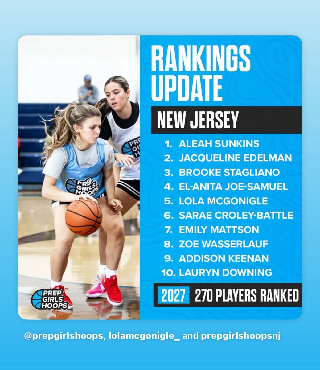 Aleah_li8's tweet image. Thank you @PrepGirlsHoops @CoachJKreie @LadyChozNYC @ladychoz