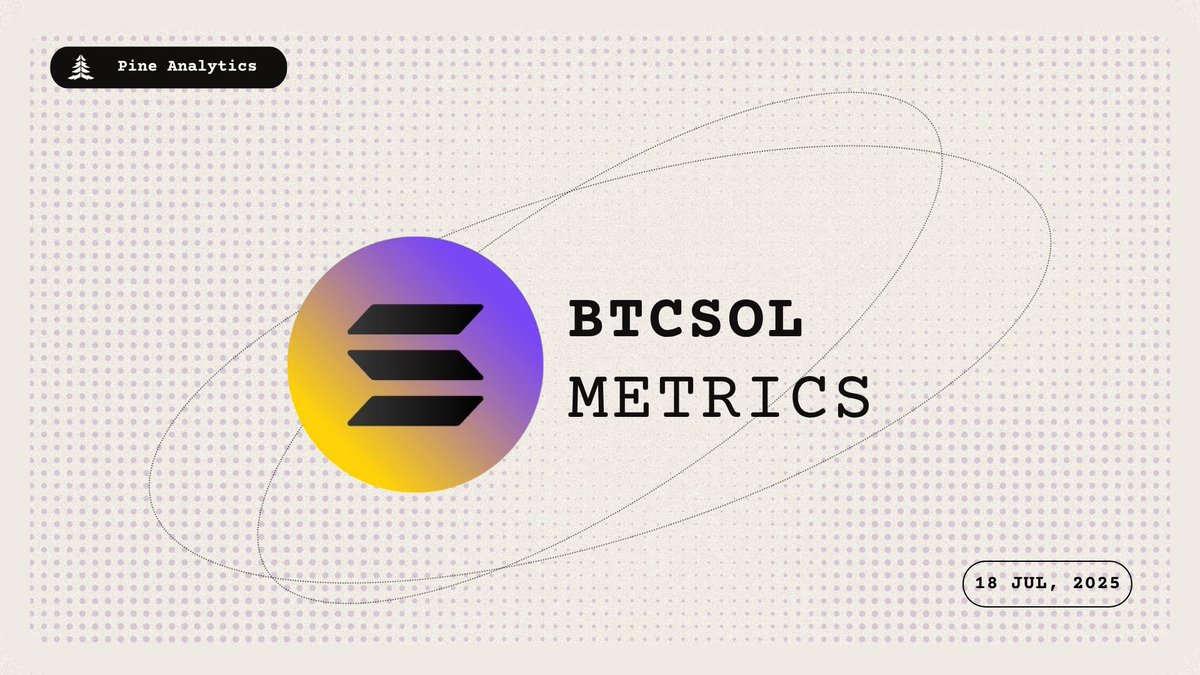 Pine Analytics (@pineanalytics) on Twitter photo 1/ <a href="/btcsol_co/">btcSOL (LIVE NOW)</a> is a new liquid staking token on <a href="/solana/">Solana</a> that uses staking yield to acquire BTC—rather than SOL—in the form of <a href="/ZeusNetworkHQ/">Zeus Network (EPOCH 8)</a>’s zBTC.
Let’s take a look at the adoption of this token so far. 1/ <a href="/btcsol_co/">btcSOL (LIVE NOW)</a> is a new liquid staking token on <a href="/solana/">Solana</a> that uses staking yield to acquire BTC—rather than SOL—in the form of <a href="/ZeusNetworkHQ/">Zeus Network (EPOCH 8)</a>’s zBTC.
Let’s take a look at the adoption of this token so far.